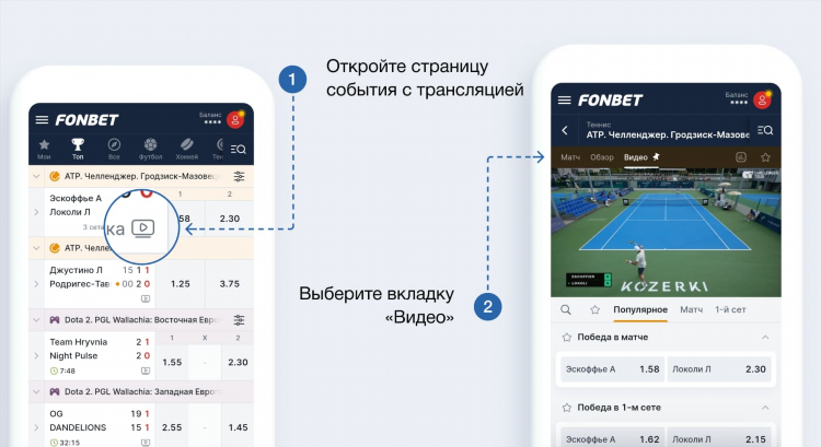 Футбол бесплатно онлайн прямой эфир