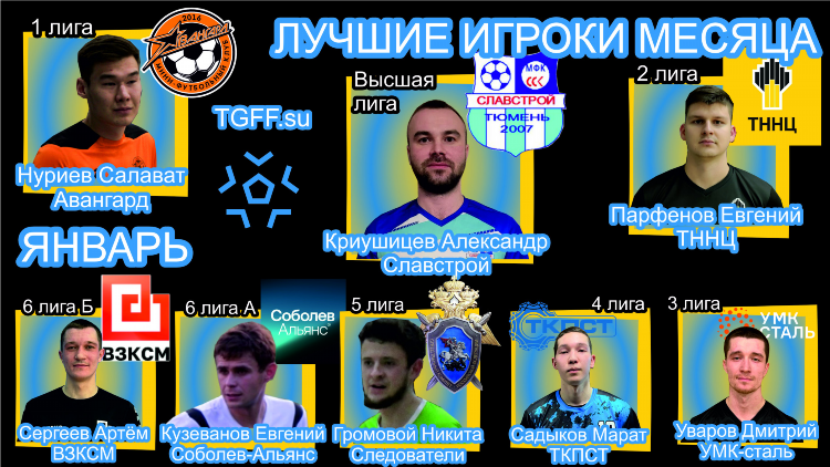 Футбол головами 2023 2024