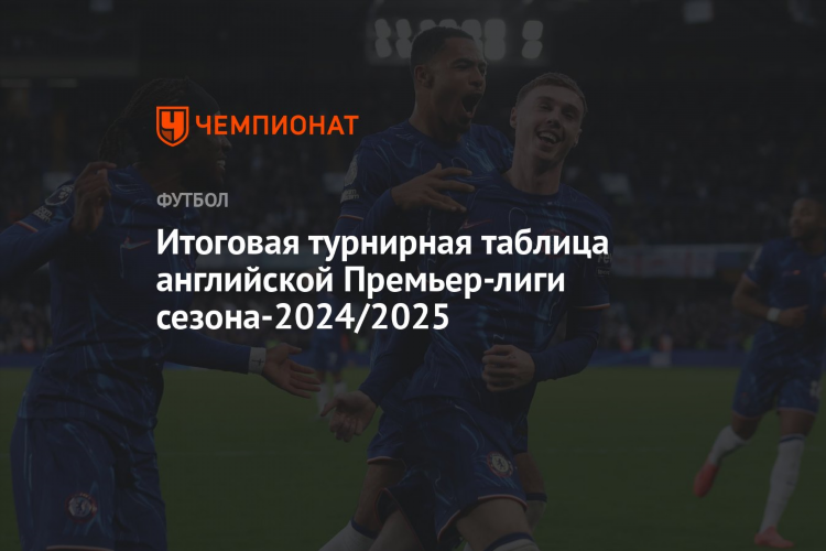 Футбол сегодня расписание англия