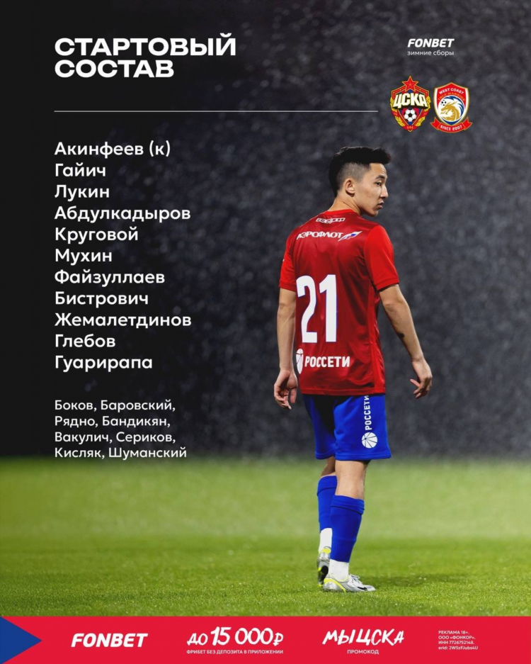 Футбол цска сегодня счет