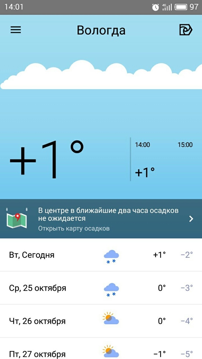 Яндекс чебоксары погода