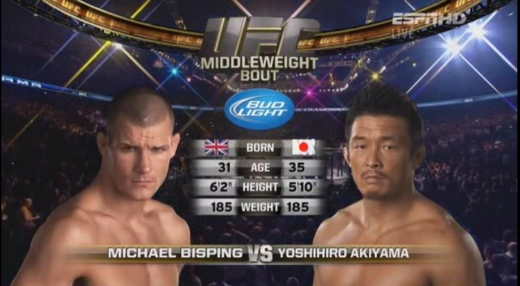 Итальянские бойцы ufc
