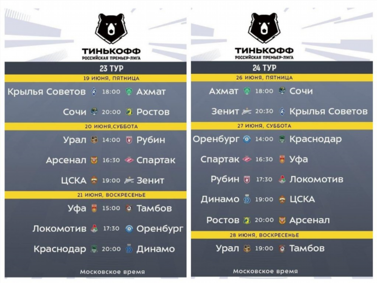 Календарь игр рфпл по футболу