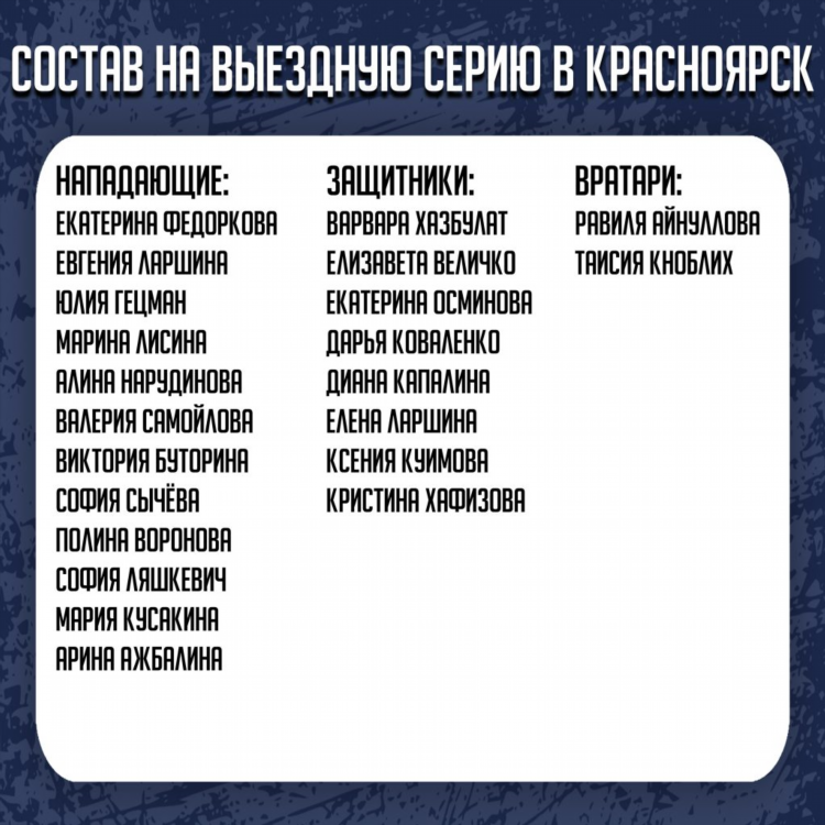 Хоккей на траве женщины россия суперлига таблица