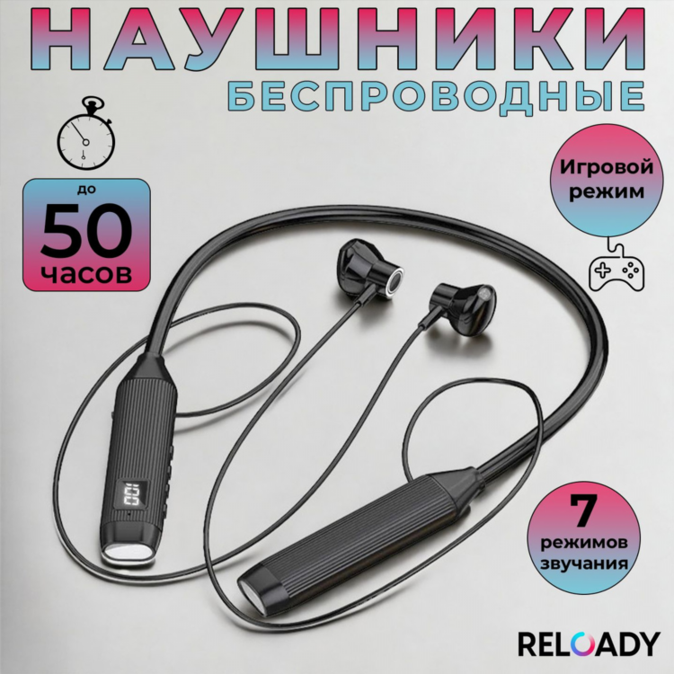 Купить наушники спортивные беспроводные