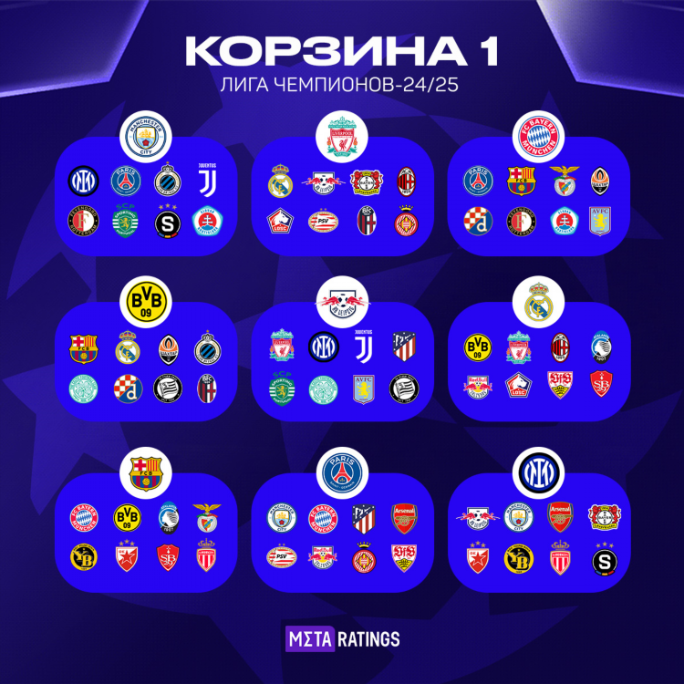 Л е футбол последние результаты