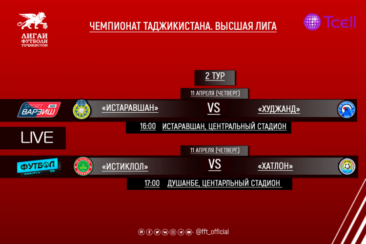Live tv прямой эфир футбол