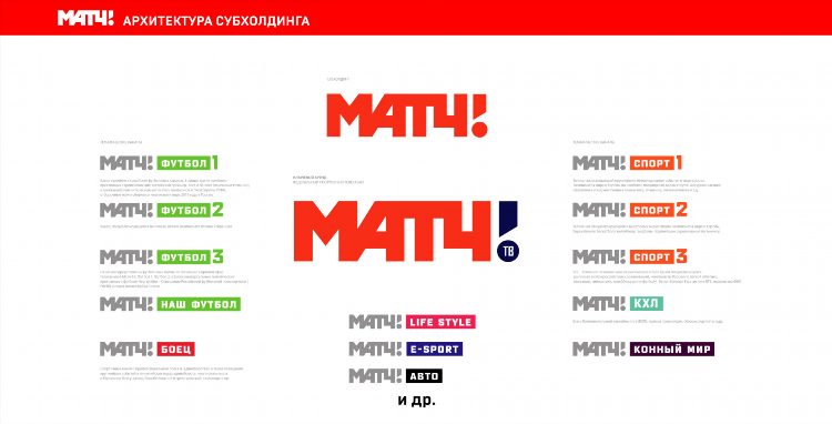 Матч футбол трансляция