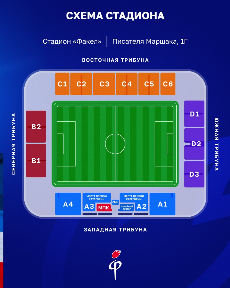 Матч премьер личный кабинет войти