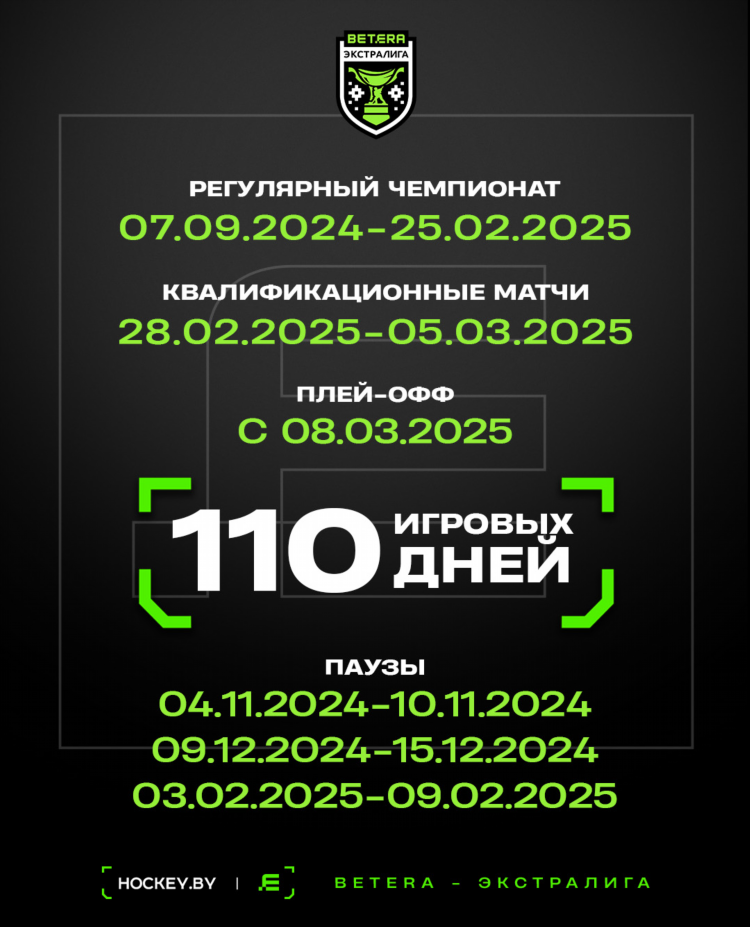 Матчи кхл расписание