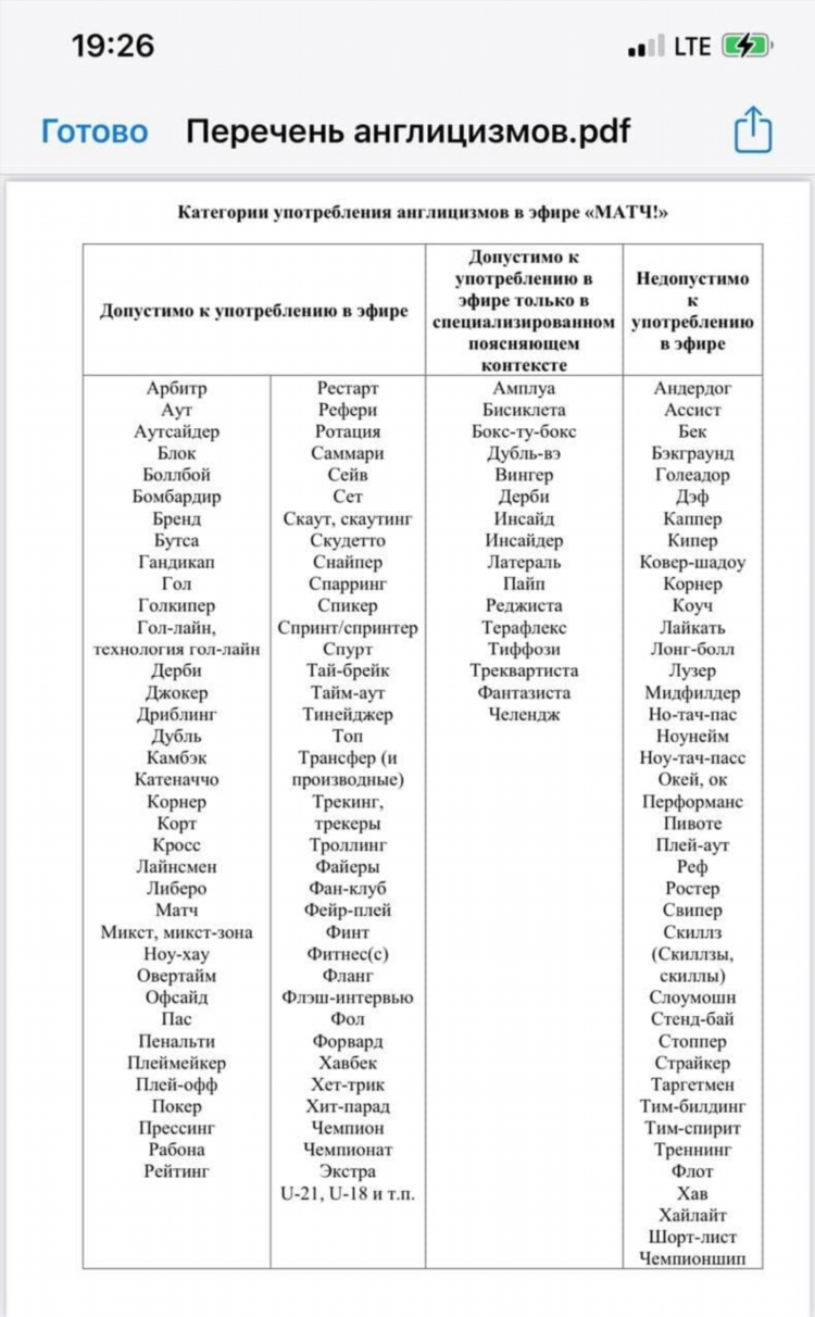 На каком канале матч