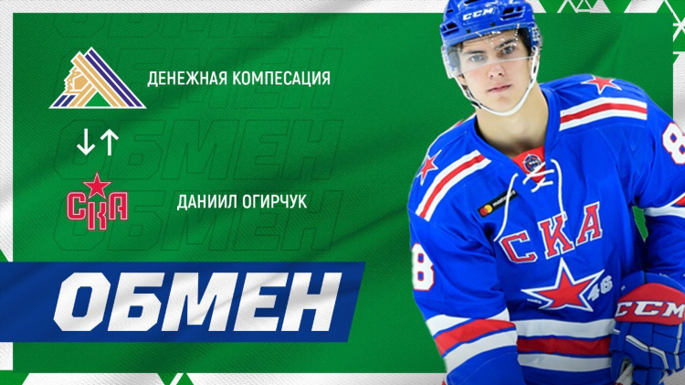 Новости футбол хоккей