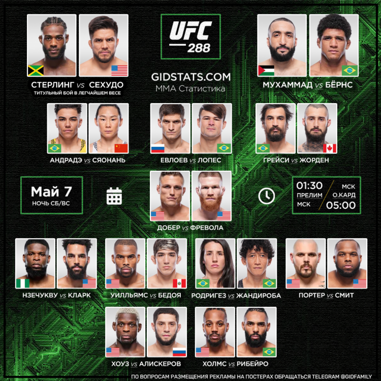 Официальный сайт ufc