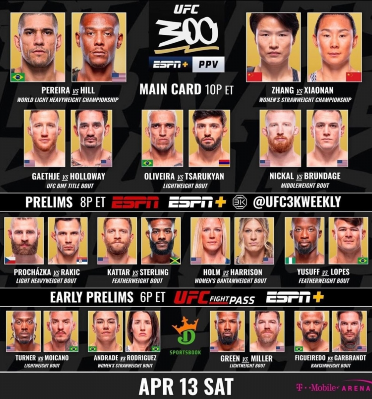 Предстоящие турниры ufc