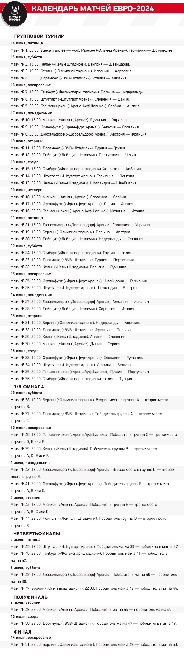 Расписание футбол европа