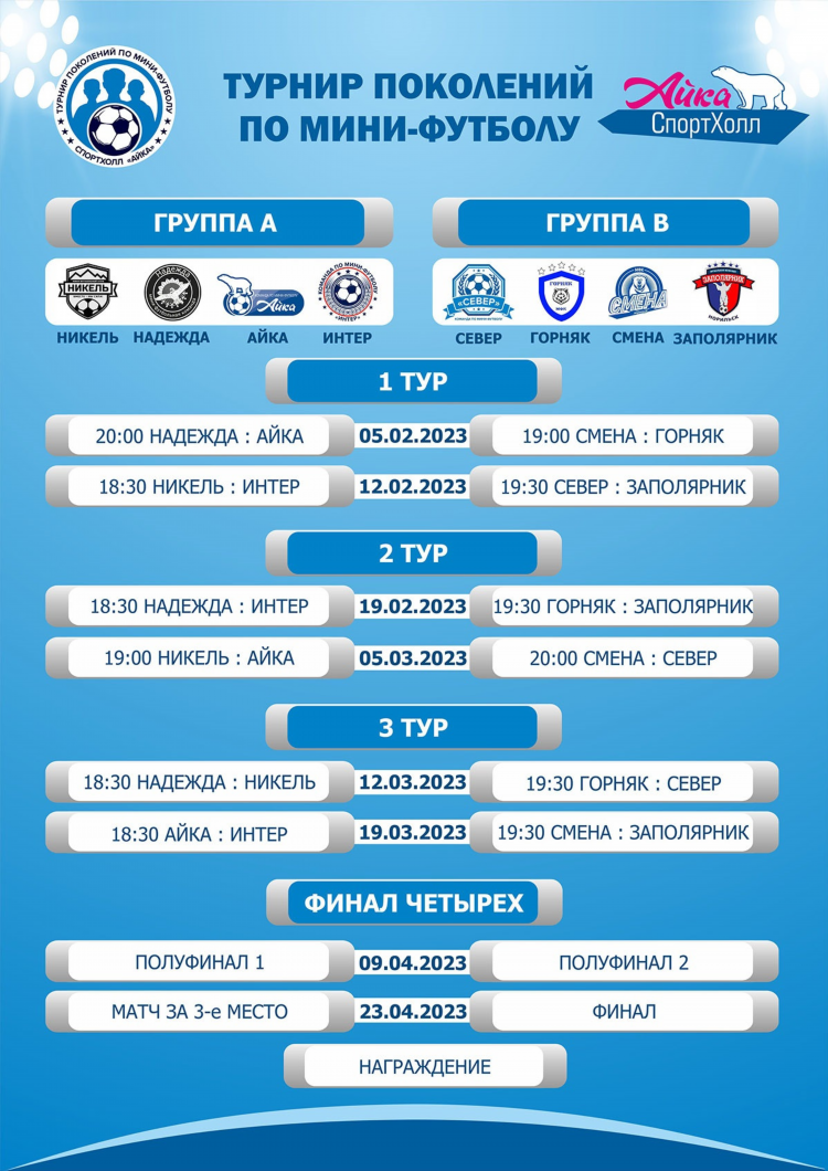 Расписание матчей футбол