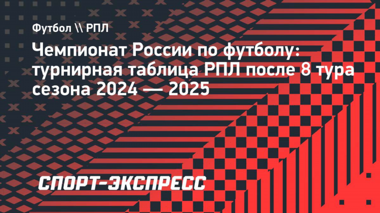 Результаты матчей рфпл на сегодня по футболу таблица