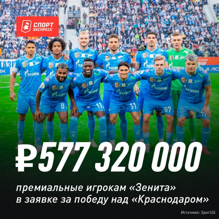 Результаты спорт экспресс сегодня