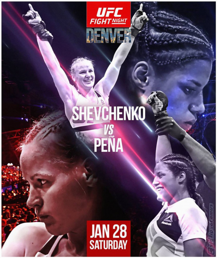 Результаты турнира ufc