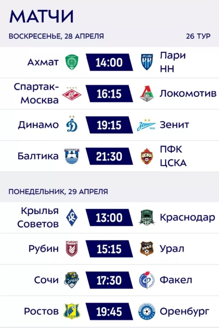 Рфпл по футболу турнирная таблица