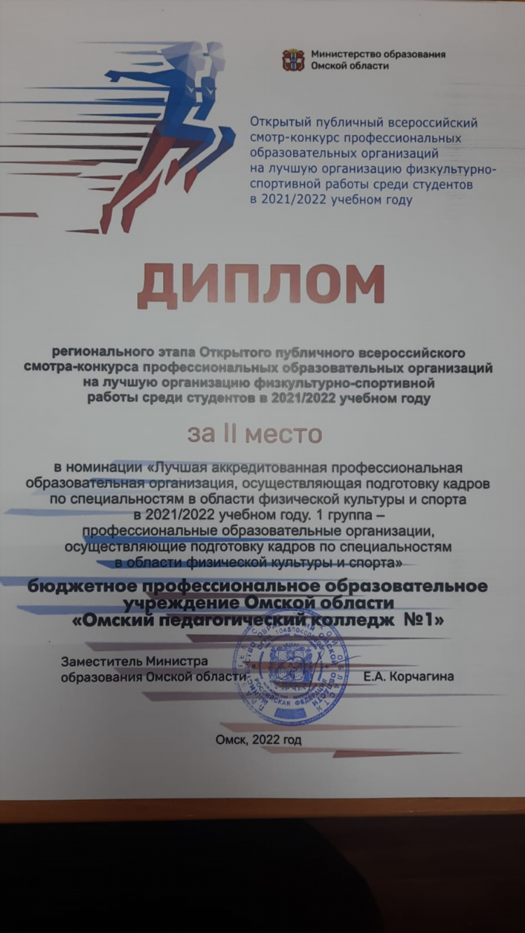 Сайты о спорте список