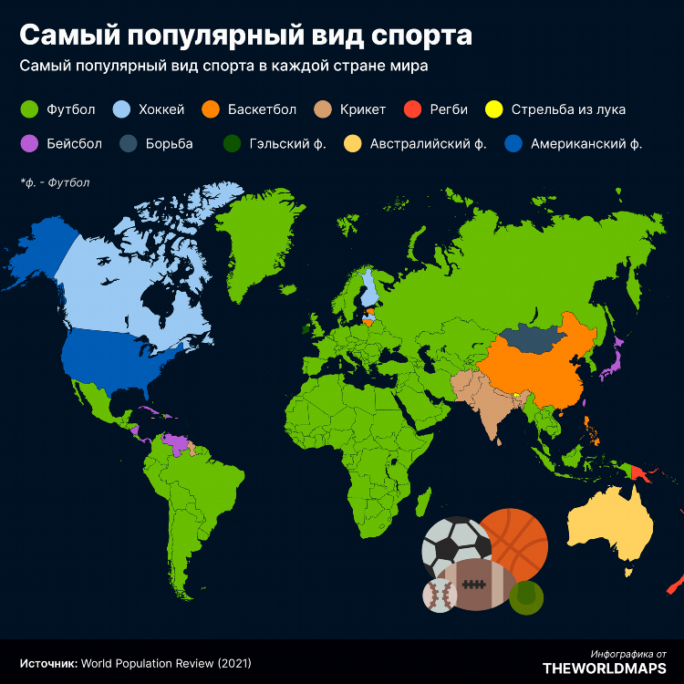 Статистика в баскетболе