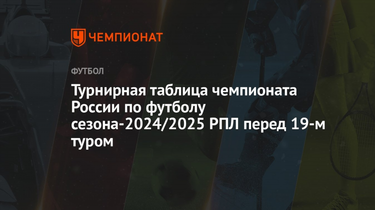 Таблица футбол россия 2024