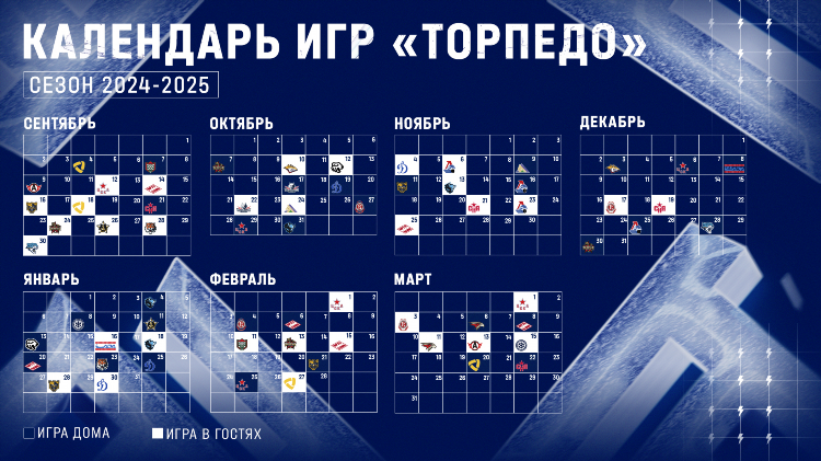 Торпедо нижний новгород матчи