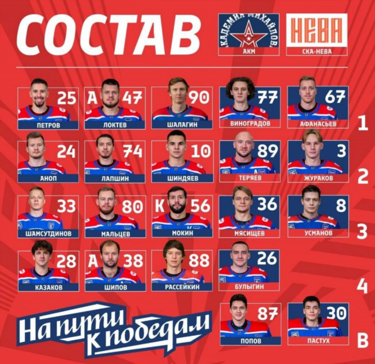 Трансляция матча ска сегодня