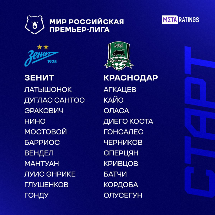 Вар матч тв смотреть онлайн