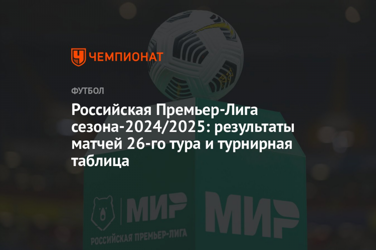 Вторая лига по футболу россии таблица