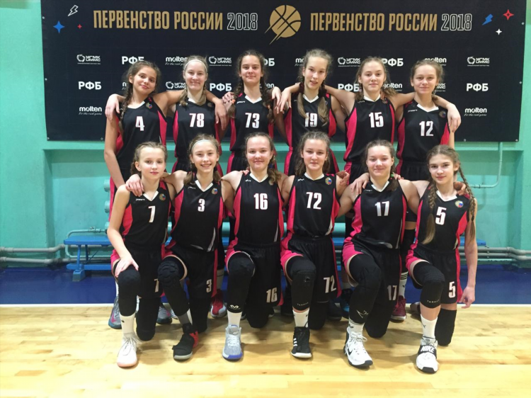 Женский баскетбольный клуб динамо курск официальный сайт